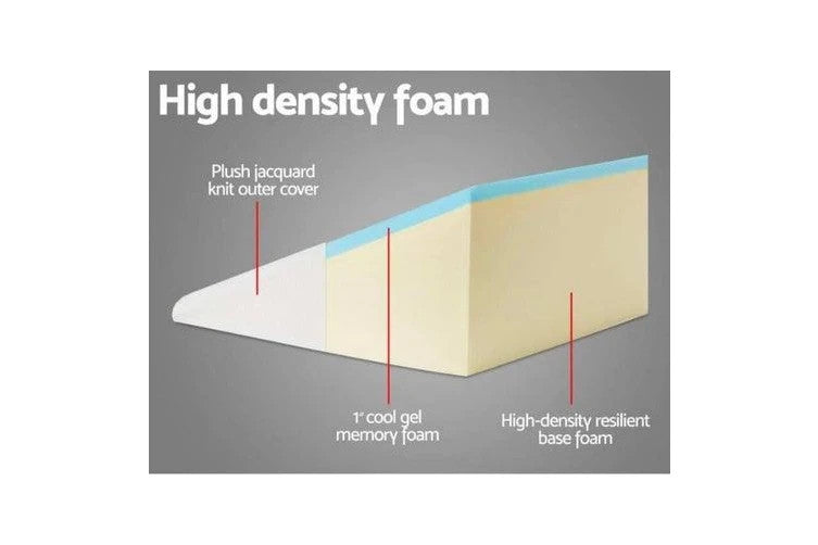 Wedge Pillow - Memory Foam Adjustable Bed Pillow
